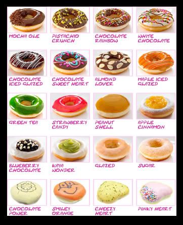 missy donuts