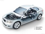 2011 BMW ActiveE Concept
