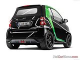 2012 Smart fortwo Electric Drive Concept