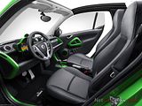 2012 Smart fortwo Electric Drive Concept