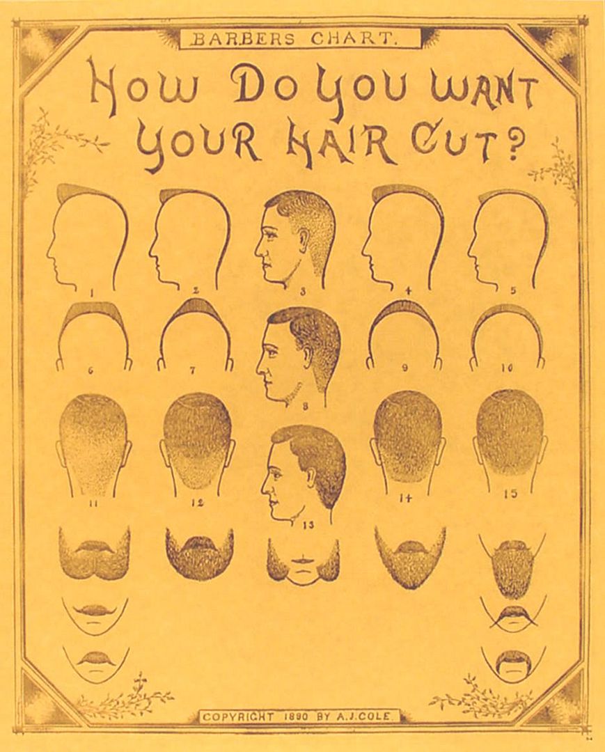 1890 BARBER SHOP MEN HAIRCUT CHART POSTER SIGN PRINT 54 | eBay