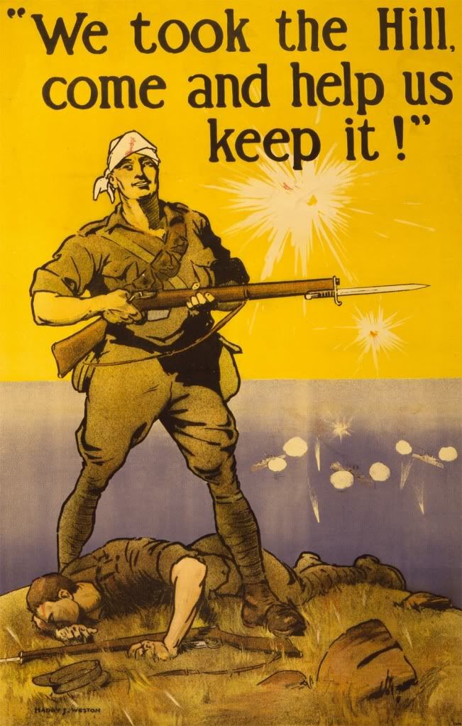 Poster In Ww1