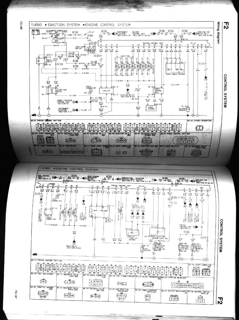 E8 Ecu Wiring Diagram  Not Pinouts