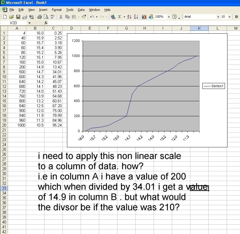 view estimating the query difficulty for information retrieval synthesis lectures on information concepts retrieval and services ser