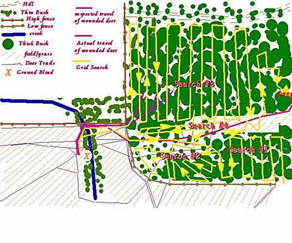 trackingdeerGridSearch.jpg