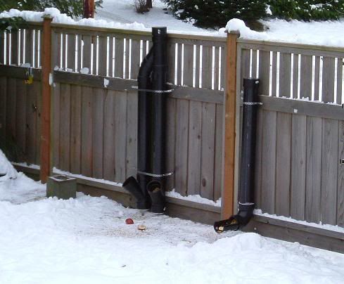 Building a Deer feeder