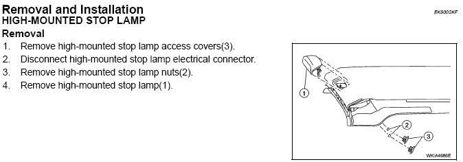 High mounted stop light nissan armada #8