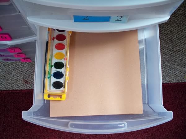 Box 3.. water colors ,paint brush and paper.