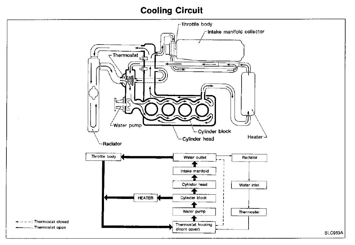 Need diaghram for 1993 nissan 240 sx cooling system #8