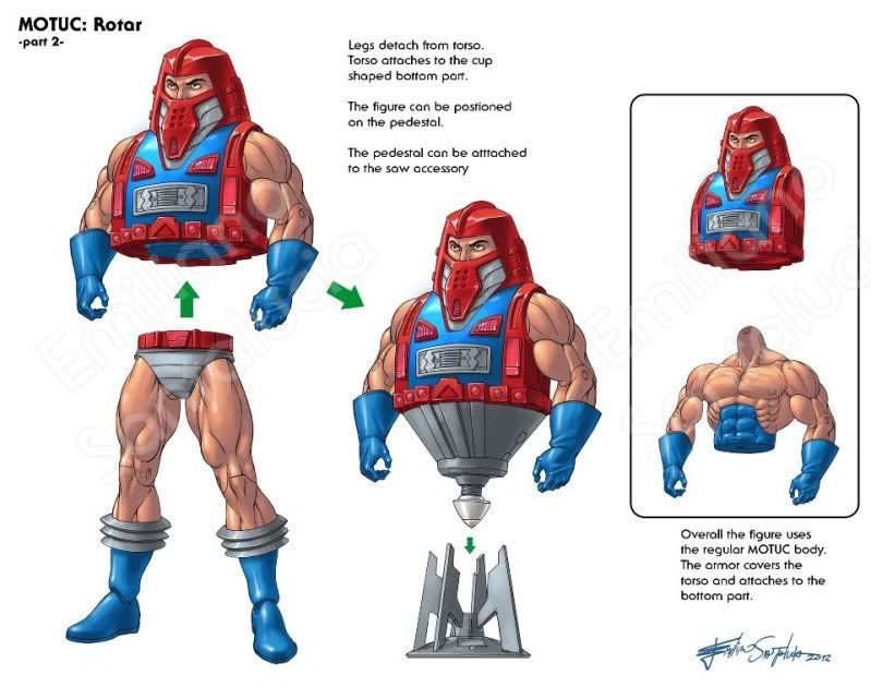 motu twistoid