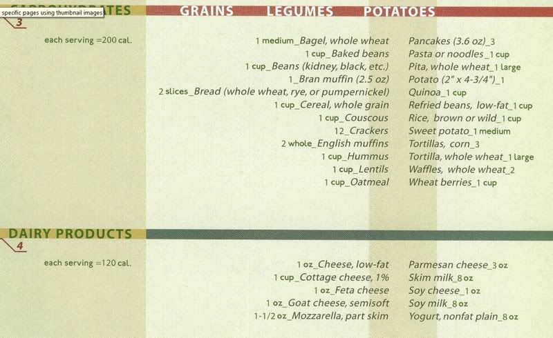 p90x diet schedule pdf