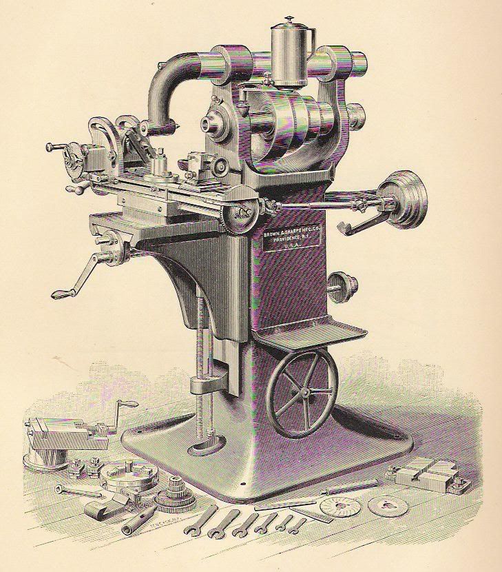 Brown and Sharp horizontal mill