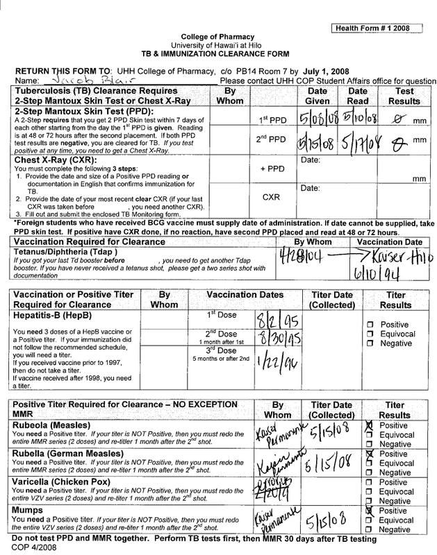 Varicella Titer Cost