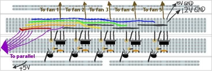 VUfan Board Diagram