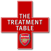treatment_table.gif