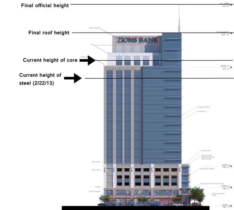 Boise: 8th & Main Tower/Zions Bank Idaho HQ: 323' and 18 Floors ...