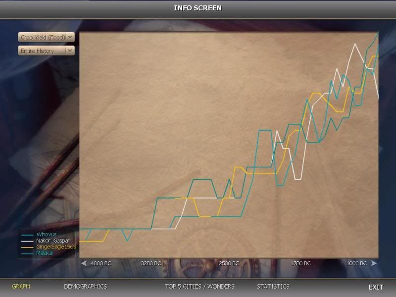 [Image: T51Food.jpg]