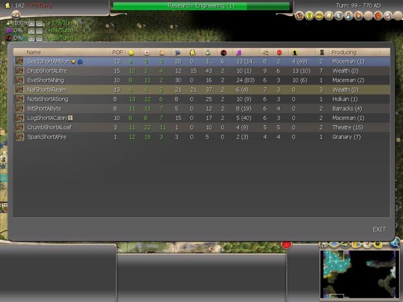 [Image: T99cities.jpg]