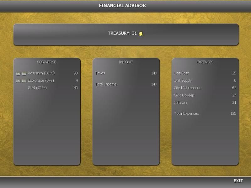 [Image: T150Financial.jpg]