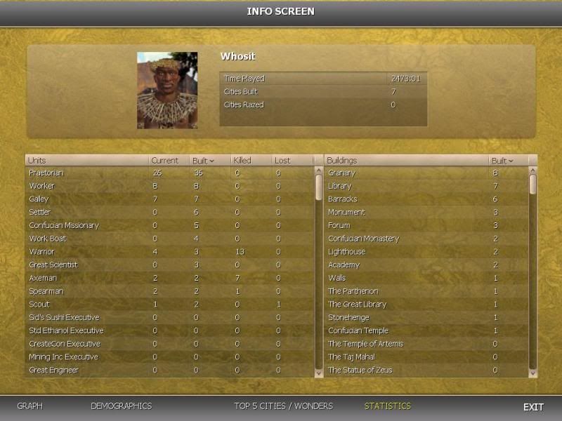 [Image: T150Statistics.jpg]