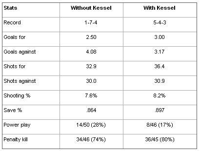 Kessel.jpg