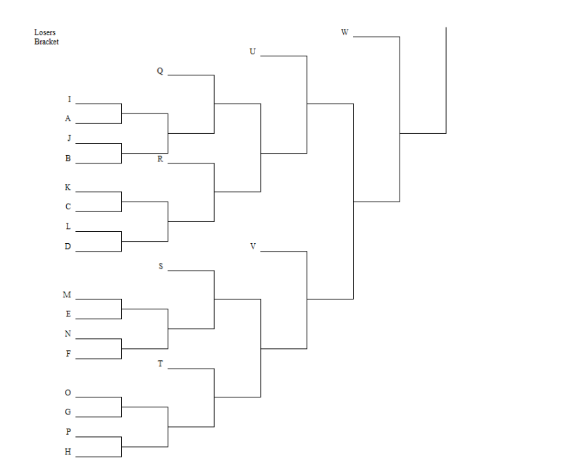 LosersBracket.png