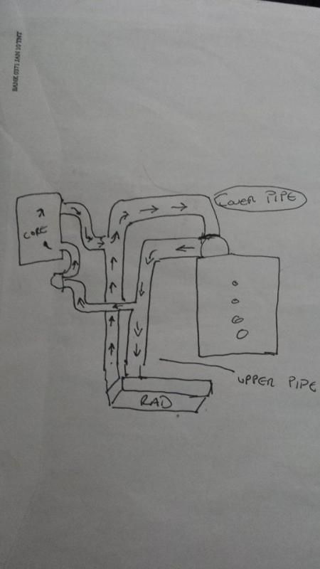 [Image: AEU86 AE86 - Heater issue]