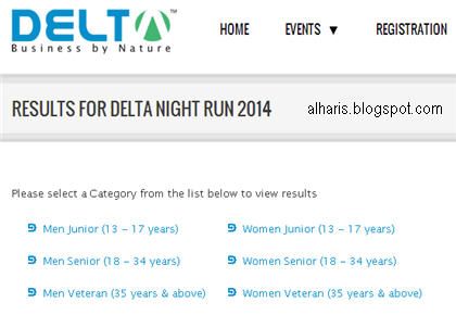 DELTA Eco Night Run 2014 Result