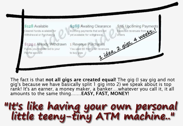 [Image: ffpsalesletter2.jpg]