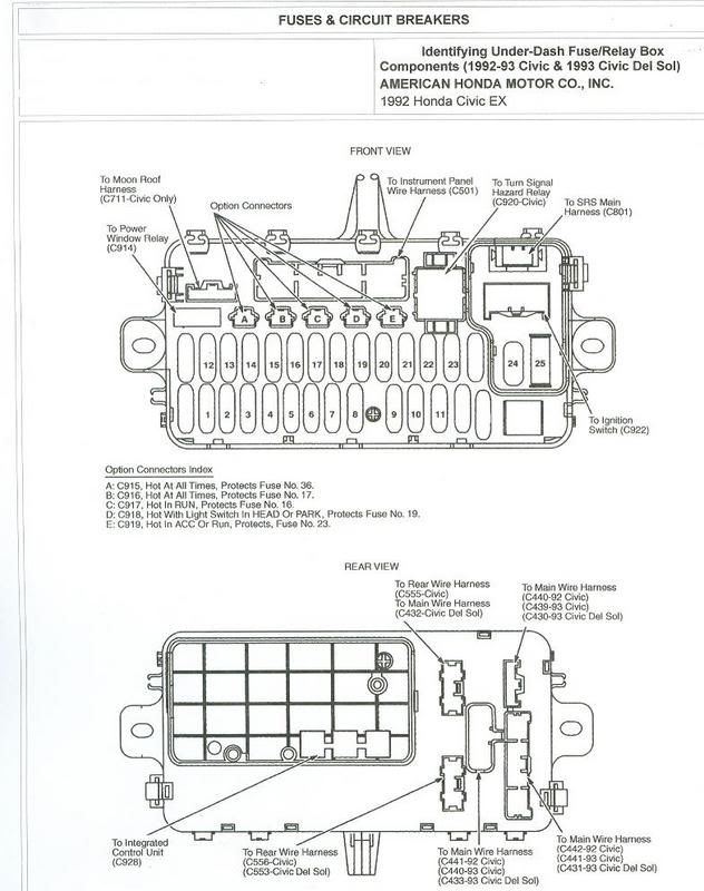 Civic EG :: View topic - '92-'95 Civic Fuse Box Diagrams (Engine Bay