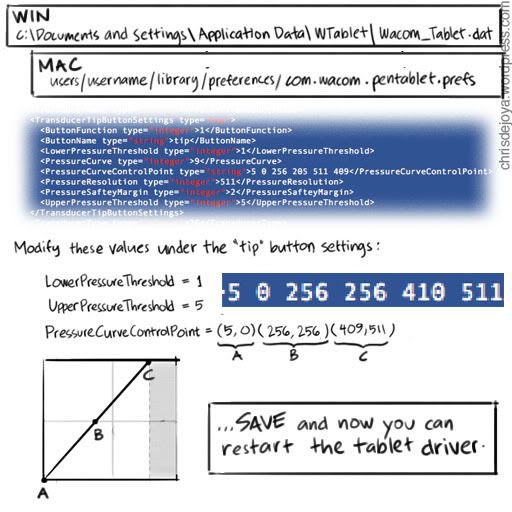 PressureCurve_05.jpg