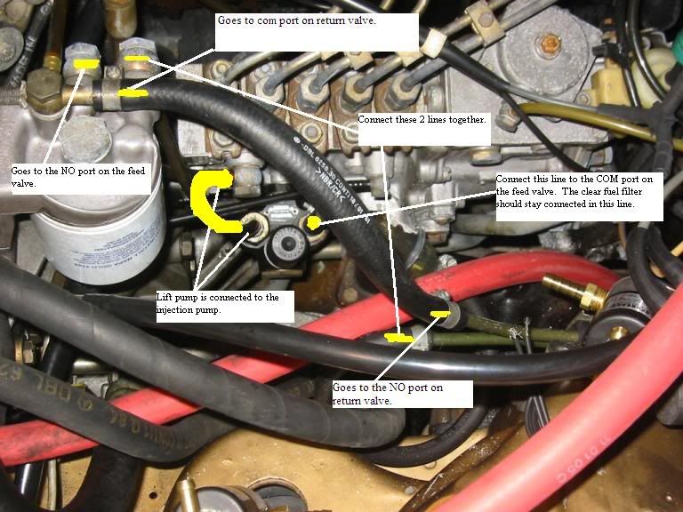 GreaseCar Kit Install Almost Finished MercedesBenz Forum