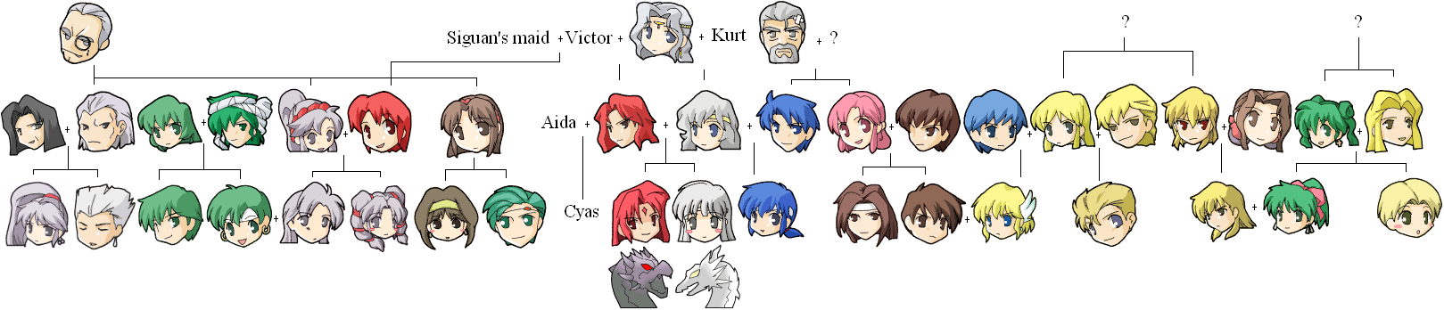 Family_Tree.png