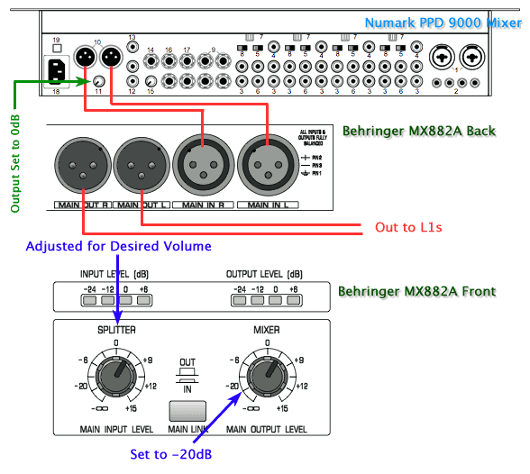 Connections Diagram Bose Community 369150