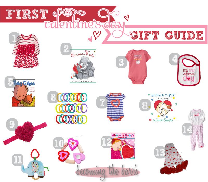 first valentines day gift guide