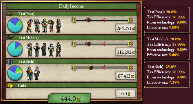 1854taxes.png