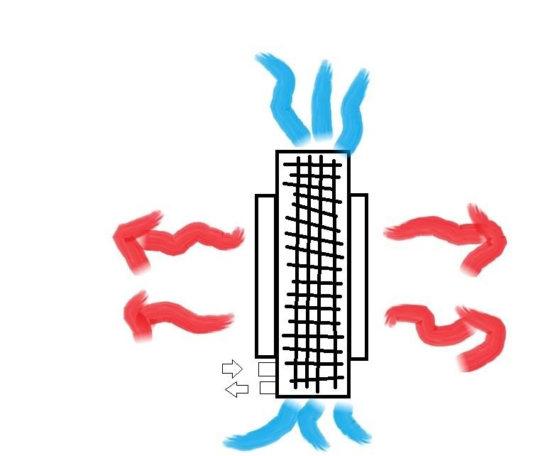 How could I attach hose fittings to this radiator??