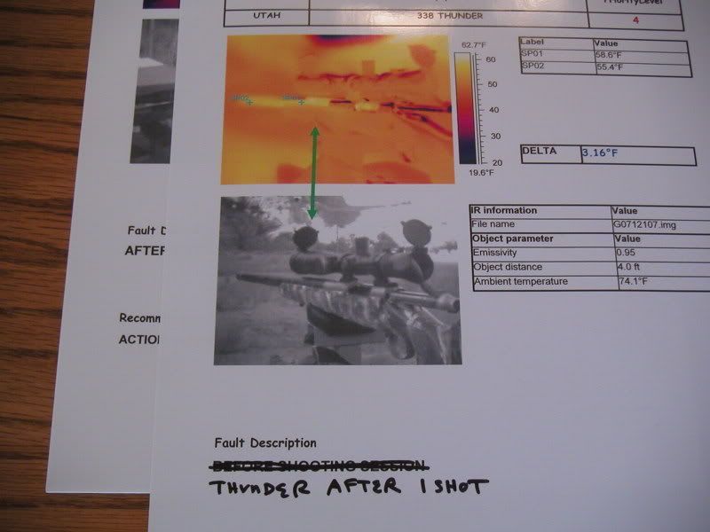ABS carbon barrel heat dissipation...... Long Range Hunting Forum