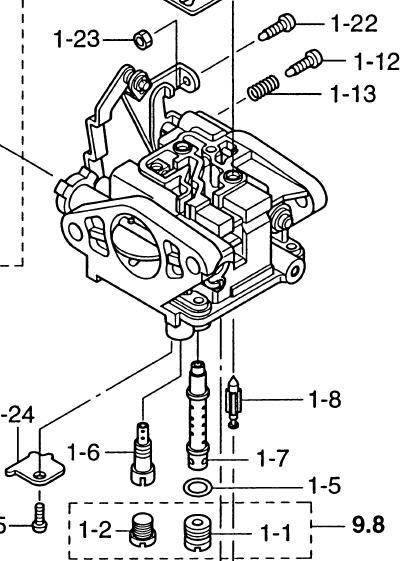 Inside A Carburetor