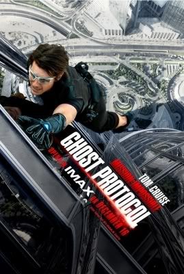 Mission Impossible Ghost Protocol