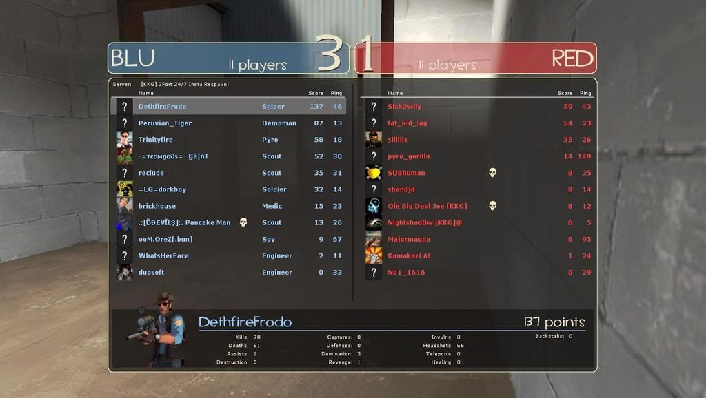 owned.jpg image by SimplekillGabe