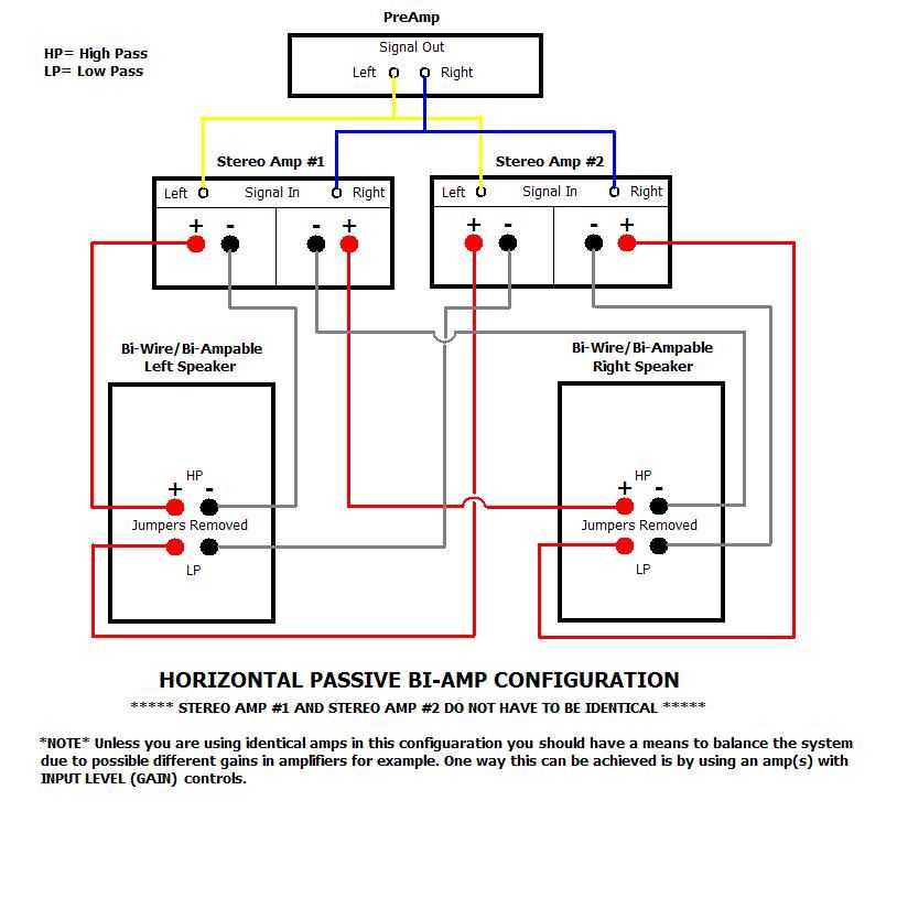 Wiring speakers into Marantz pm6005 - Singletrack Magazine