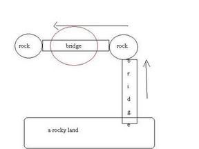 Image hosted by Photobucket.com