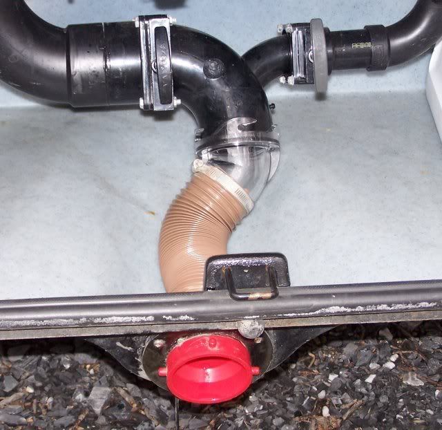 Open Roads Forum Class A Motorhomes Sewer hose won’t fit.