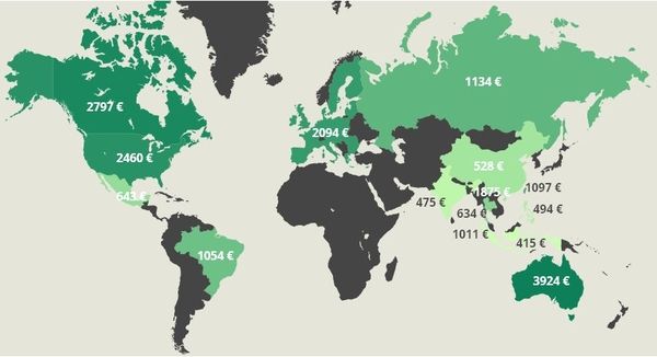 Зарплата среднестатистическая photo BiggestEarnersandSpendersin2013Infographic.jpg