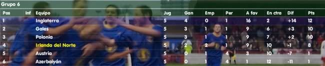 mayor_fecha5.jpg