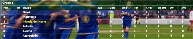 sub21_fecha1.jpg