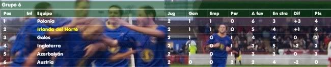 sub21_fecha2.jpg