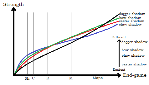 graph2_zps36a9be35