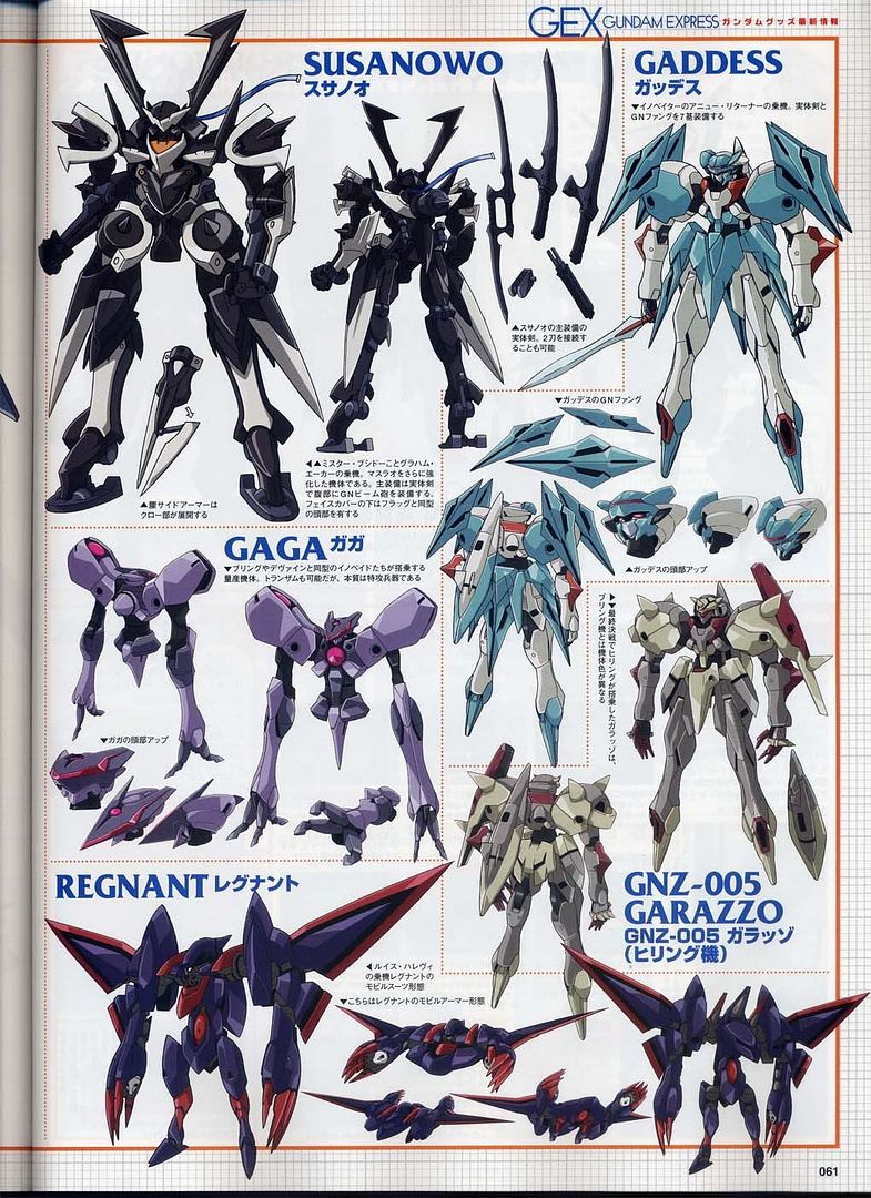 Garazzo Gundam